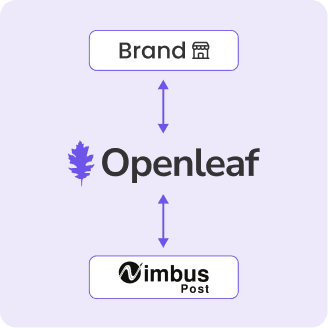 NimbusPost Integration